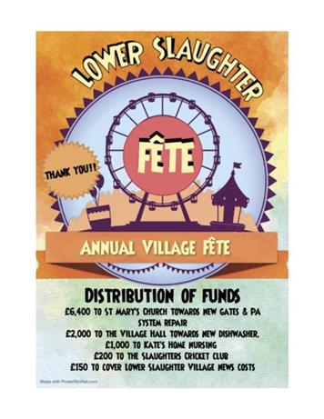  - 2023 Fete - Distribution of Funds